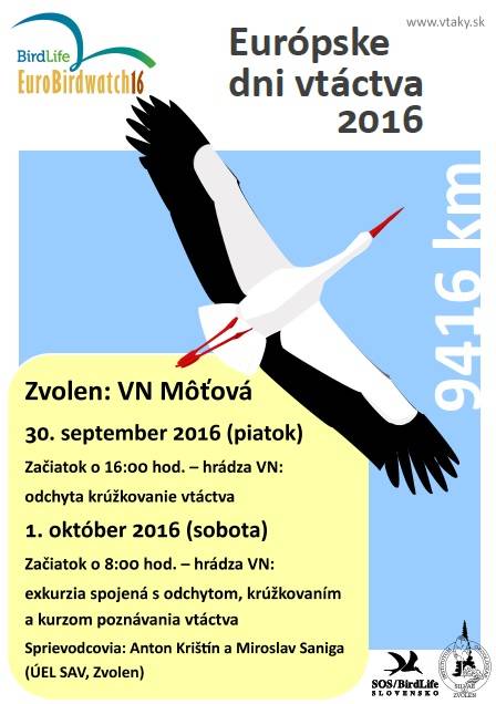 Európske dni vtáctva 2016 – exkurzia v areáli VD diela Môťová
