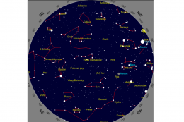 Najlepšie podmienky na pozorovanie Merkúra v tomto roku