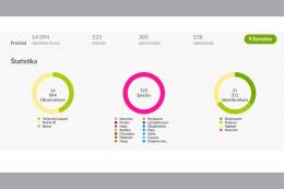 Príloha