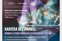 Pozvánka na diskusiu Kariéra bez hraníc: Príbehy, ktoré prepájajú Slovensko so svetom