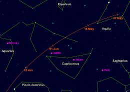 Comets observable even by small telescopes are approaching the Earth