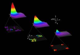 The research of a BMC SAS team on the cover image of 