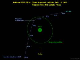 Zrážka s asteroidom 2012 DA14 nám nehrozí