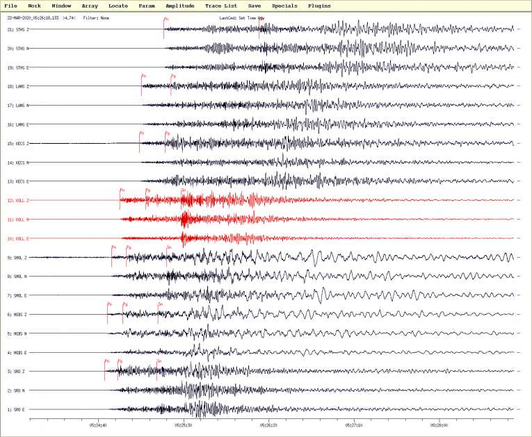 Obr. č. 1: Záznamy zemetrasenia z 22. marca 2020 o 6:24 miestneho času (5:24 UTC) pri Záhrebe v Chorvátsku stanicami Národnej siete seizmických staníc spolu s označením časov príchodov identifikovaných seizmických vĺn