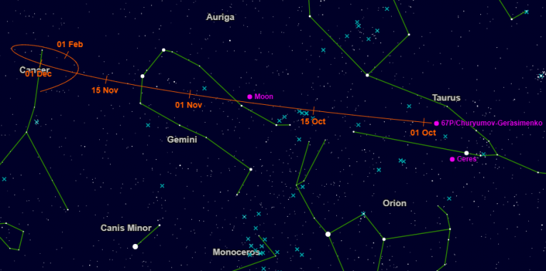 Vyhľadávacia mapka kométy 67P/Čurjumov-Gerasimenko