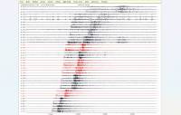 Zemetrasenie pri Banskej Bystrici 6. apríla 2022