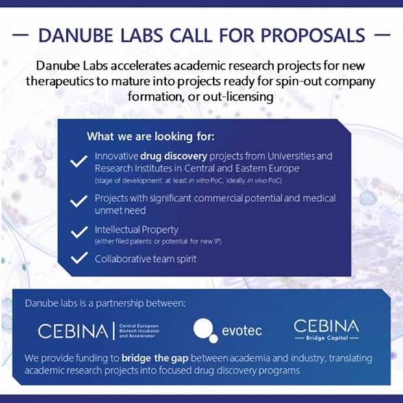 Call for Proposals - Danube Labs
