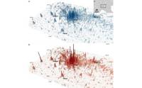 Analýza časových zmien hustoty zaľudnenia v Európe