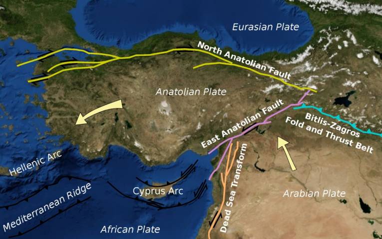 Obr. 1: Geologická situácia Malej Ázie z vyznačenými hlavnými zlomami. African Plate – africká platňa, Anatolian plate – anatólská platňa, Arabian plate – arabská platňa, Eurasian plate – eurázijská platňa, North Anatolian Fault – severoanatólsky zlom, East Anatolian Fault – východoanatólsky zlom, Bitlis-Zagros Fold and Thrust Belt – vrásovo – násunové pásmo Bitlis-Zagros, Hellenic Arc – helénska priekopa, Cyprus Arc – cyperská priekopa, Mediterraen Ridge – stredomorský hrebeň. Wikimedia Commons