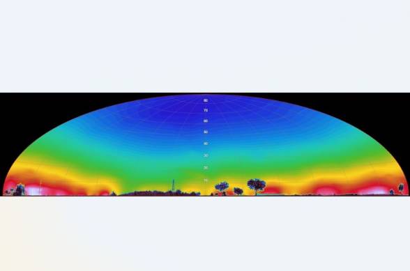 Aerosol shapes influence light pollution