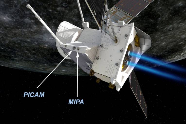 BepiColombo probe with active ion engines near Mercury. The free fields of view of the PICAM and MIPA apparatus enabled the recording of unique data from its southern magnetosphere. Credit: ESA