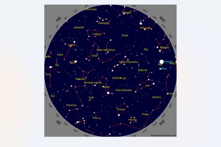 Obloha 9. júna večer. Nad západným obzorom v súhvezdí Raka medzi Venušou a Marsom je hviezdokopa Jasličky