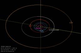 Ďalší pracovník Astronomického ústavu SAV má asteroid