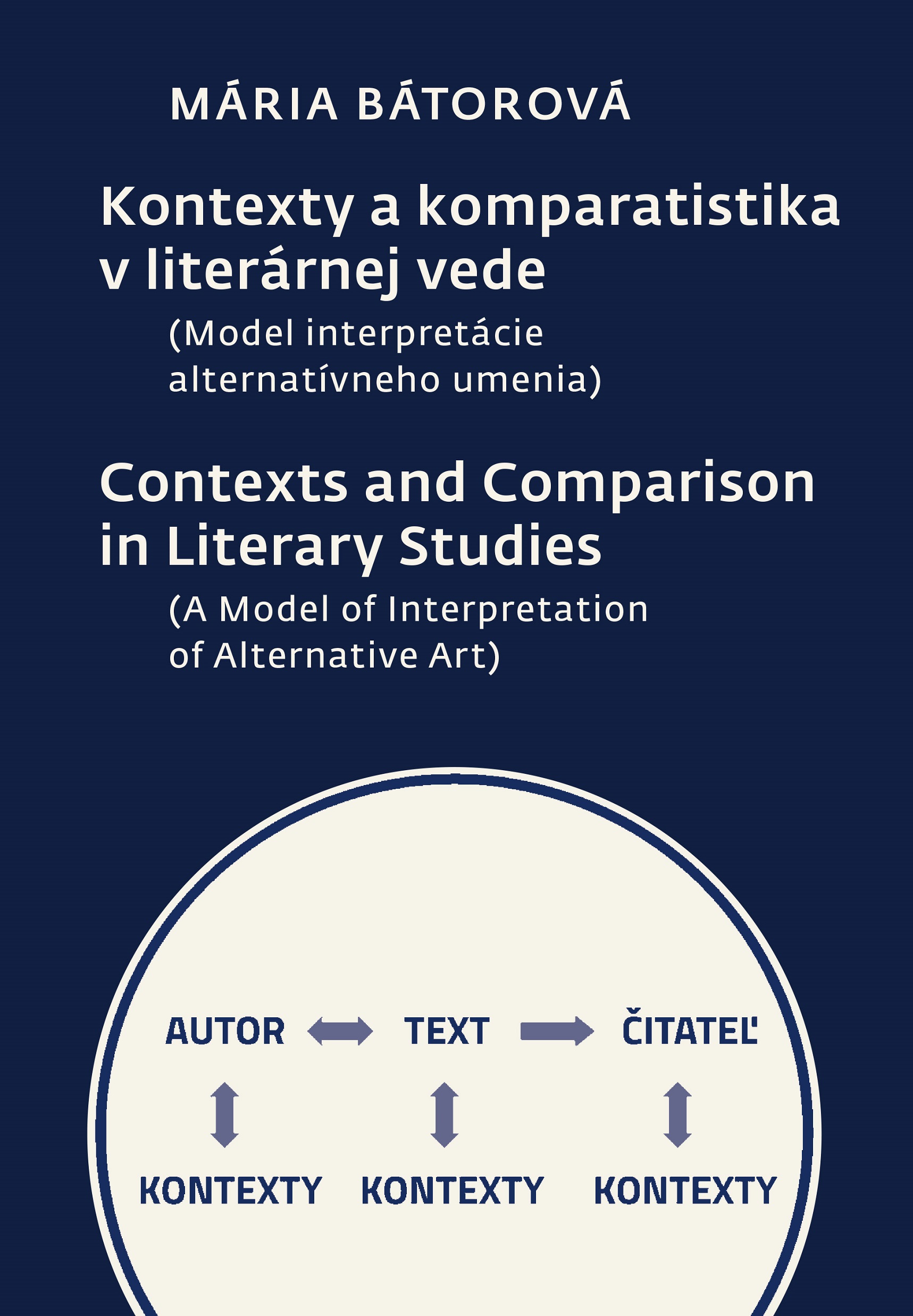 Kontexty a komparatistika v literárnej vede
